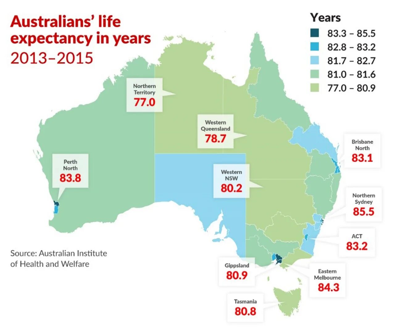 Сколько живет в австралии. Продолжительность жизни в Австралии. Население Австралии Продолжительность жизни. Средняя Продолжительность жизни в Австралии. Австралийцы Продолжительность жизни.