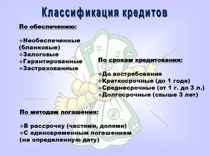 Предлагаемое обеспечение кредита
