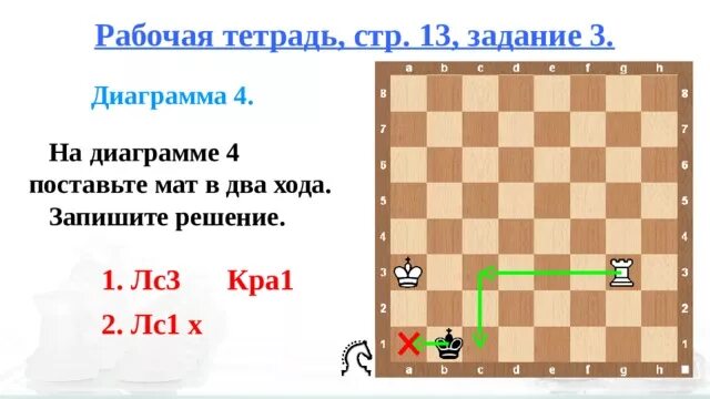 Ход номер 1. Мат 2 ладьями одинокому королю в 1 ход. Мат ферзем и королем одинокому королю для детей. Линейный мат ферзь и Ладья. Мат ферзем и королем одинокому королю в два хода.