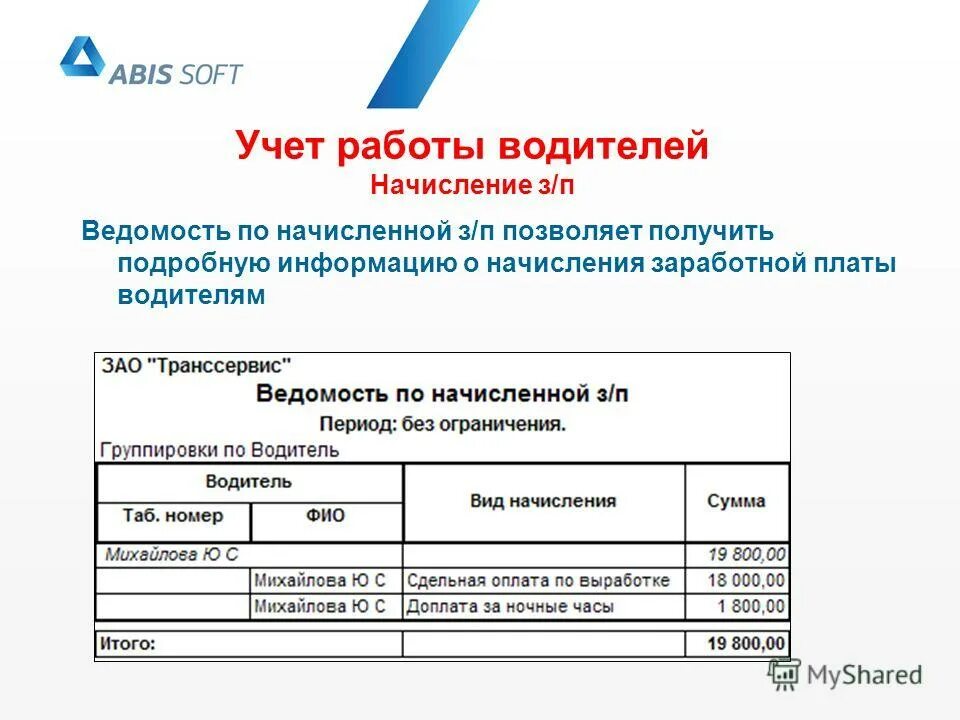 организация работы водителей. учет времени работы водителей. табель учета рабочего времени водителя автобуса. учет времени работы водителей. 1с управление автотранспортом проф.