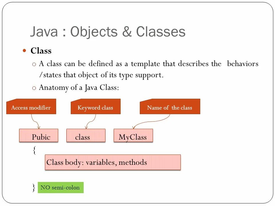 Java class examples. Object java. Object in java. Java class. Class in java.
