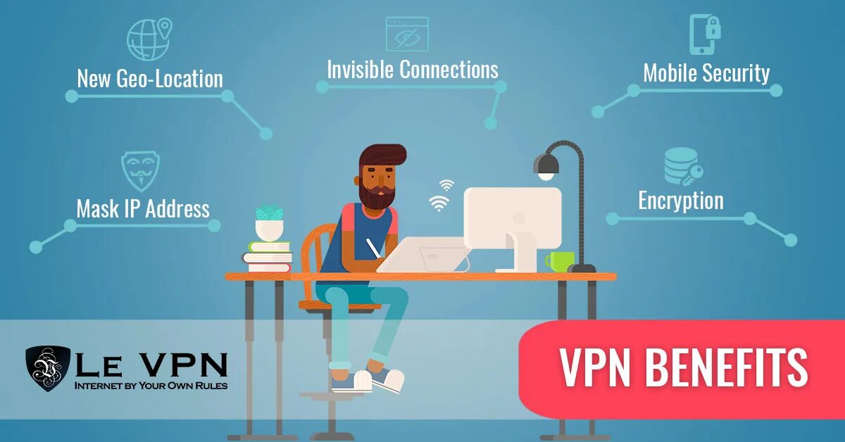 Paid vpn