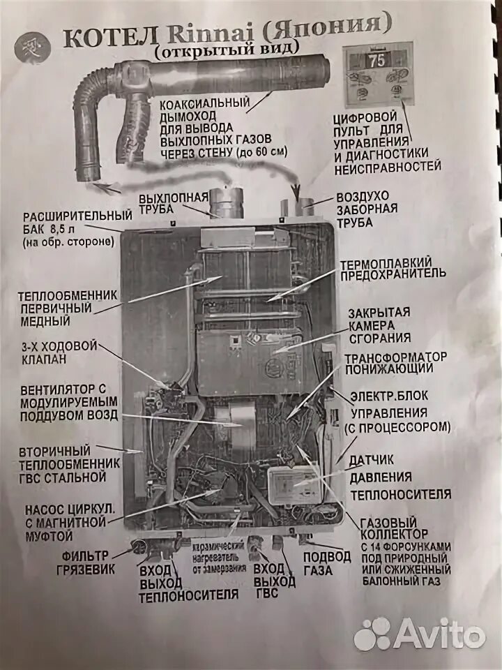 Запчасти к котлу Rinnai RB-166 SMF купить в Краснодаре Товары для дома и дачи Ав