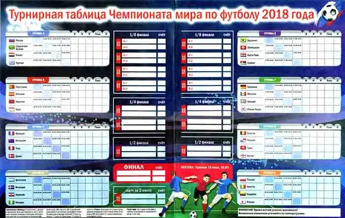 ЧМ-2018 по футболу турнирная таблица. Турнирная таблица матча чм