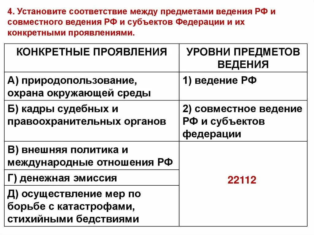 Принципы совместного ведения. Субъекты государственной власти федеральный центр и субъекты РФ. Ведение Федерации и совместное ведение. Совместное ведение РФ. Федеральный центр и субъекты РФ таблица.