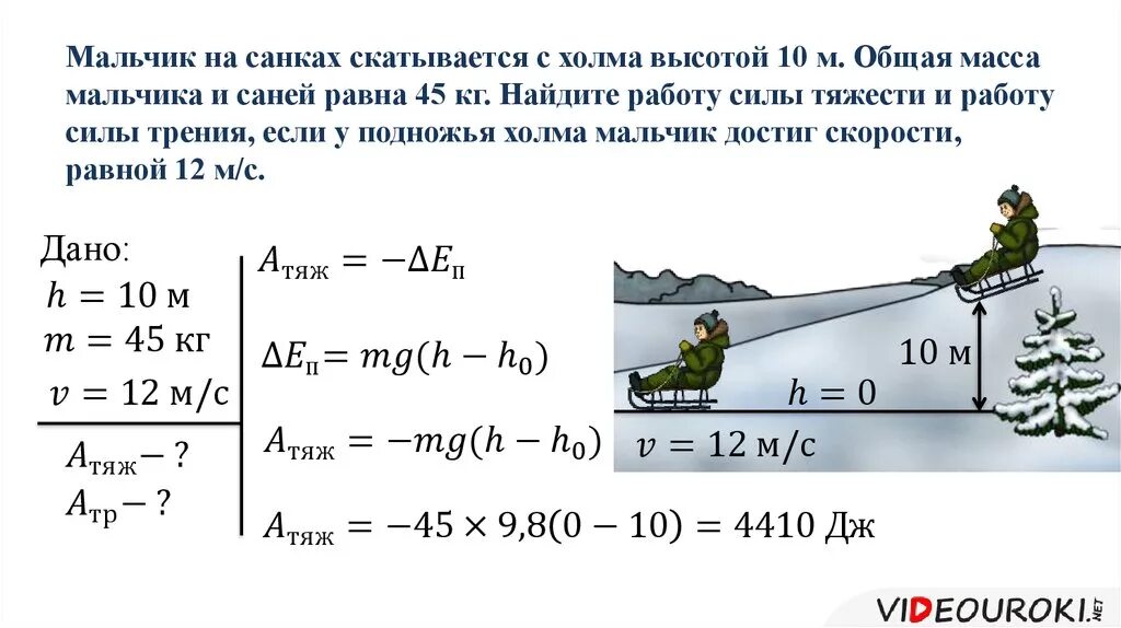 Велосипедист съезжает с горки двигаясь равноускоренно. Работа силы трения. Работа силы тяжести и силы трения. Работа силы трения при движении. Уменьшение механической энергии системы под действием сил трения.