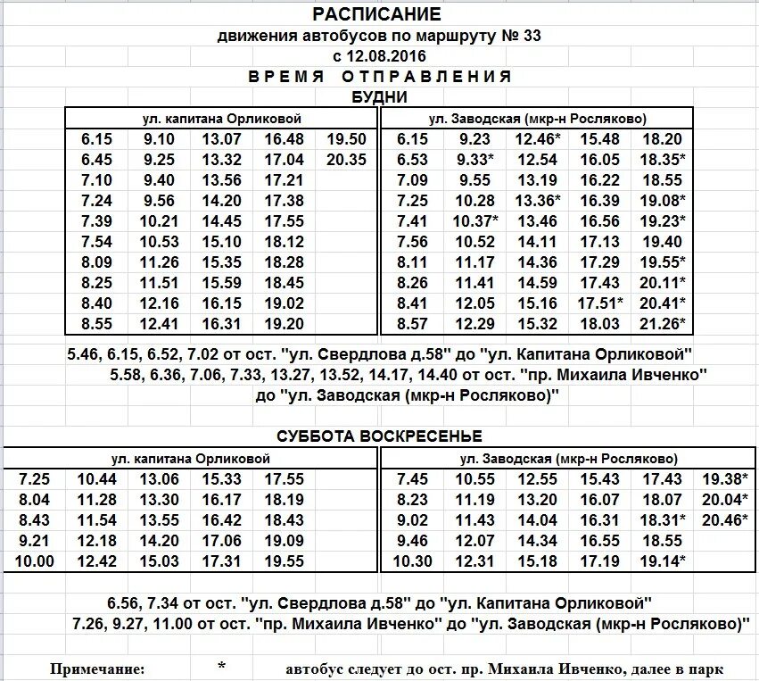 Расписание автобусов мурманск 51. Маршрут 106 автобуса Мурманск. Автобус 33 маршрут остановки и расписание Мурманск. Автобус 33 Мурманск расписание Мурманск. Маршрут движения автобуса 33р Мурманск.