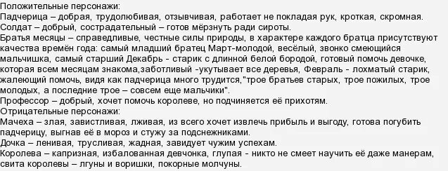 Характеристика героев из сказки 12 месяцев 5 класс. Описание героев сказки 12 месяцев. Описание 12 месяцев из сказки. Характеристика падчерицы в сказке двенадцать месяцев. Характеристика королевы из 12 месяцев