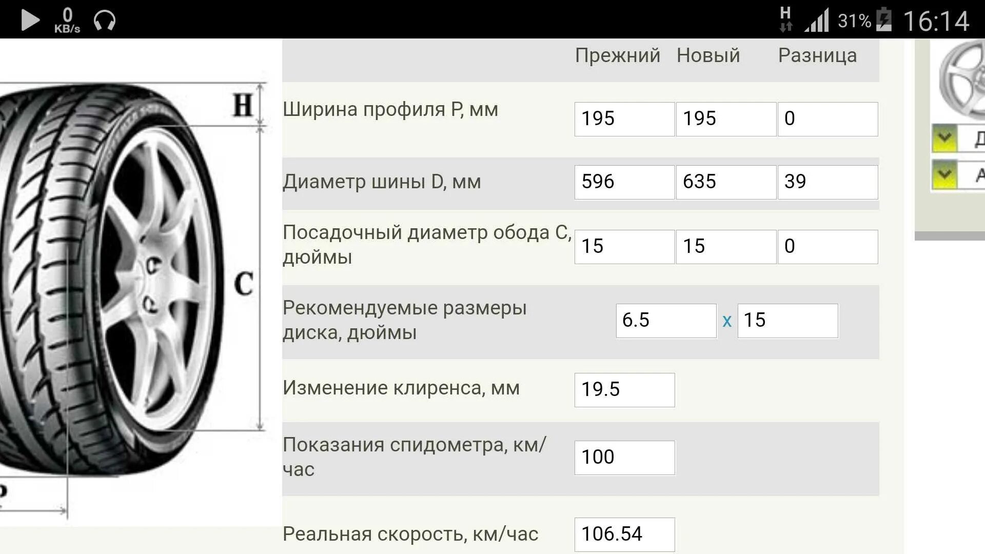 Ширина шин на диск 16 дюймов. Ширина обода ,дюймов колеса r16. шины 16*6.50-8 посадочный диаметр. посадочный диаметр обода шины r15. ширина шины для диска 7 дюймов.