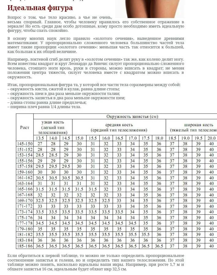 Нормальная окружность талии у женщин. Норма параметров тела у женщин. Идеальные пропорции для роста 160. Идеальные пропорции для роста 161 см. Идеальные параметры женской фигуры при росте 160.