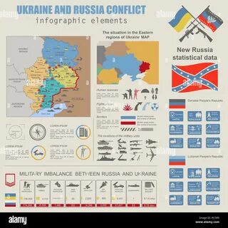 Инфографика украины