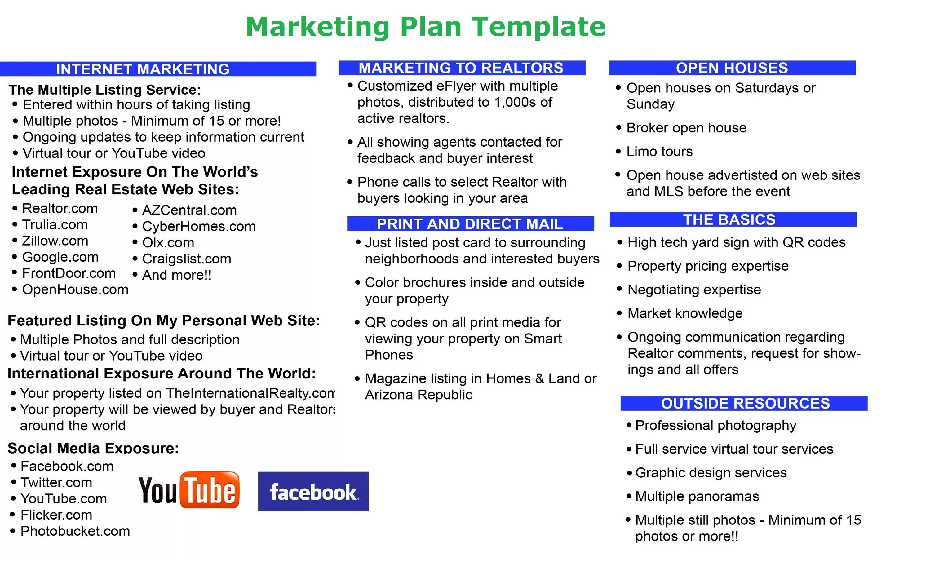 Marketing Plans. Marketing Plan example. Marketing Plan Sample. Маркетинг план pdf. Full description