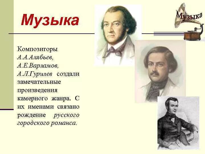 Произведения русских композиторов 20 века. Композиторы 19 века Алябьев. Алябьев Варламов Гурилев романсы. Знаменитые романсы русских композиторов.