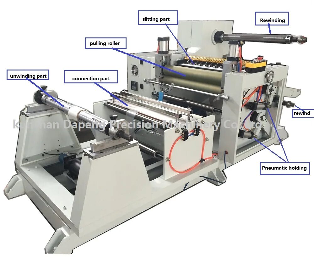 Приспособление для натяжения резинки k404 (ns-10021). Машина натяжения. Slitting machine with turret rewind. Hydraulic pole installer. Машина натяжения.