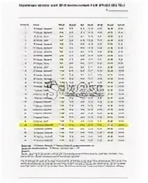 Оразы на 2024. Ораза кестесі тараз 2024 жыл қаласы. Пост рамадан 2023. Ораза кестесі тараз 2024 жыл қаласы. Ораза 2024 году в казахстане.