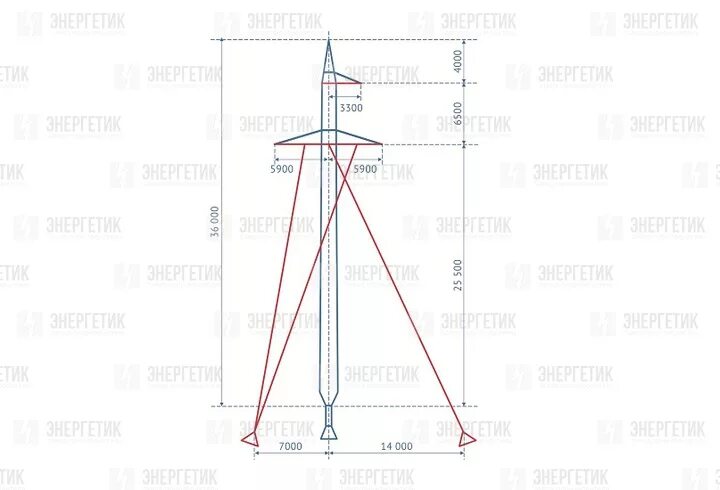 Опора п220-1. Опора п220-3т. П220-5 опора. Промежуточные опоры п220-1т.