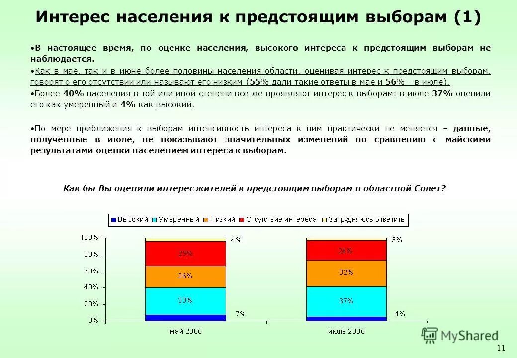 исходя из интересов населения. органы муниципального управления. страхование это отношение по защите имущественных интересов. мсу 09. важность местного самоуправления.