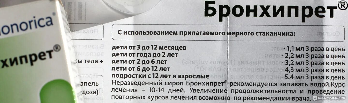 Бронхипрет инструкция по применению. Бронхипрет дозировка для детей.