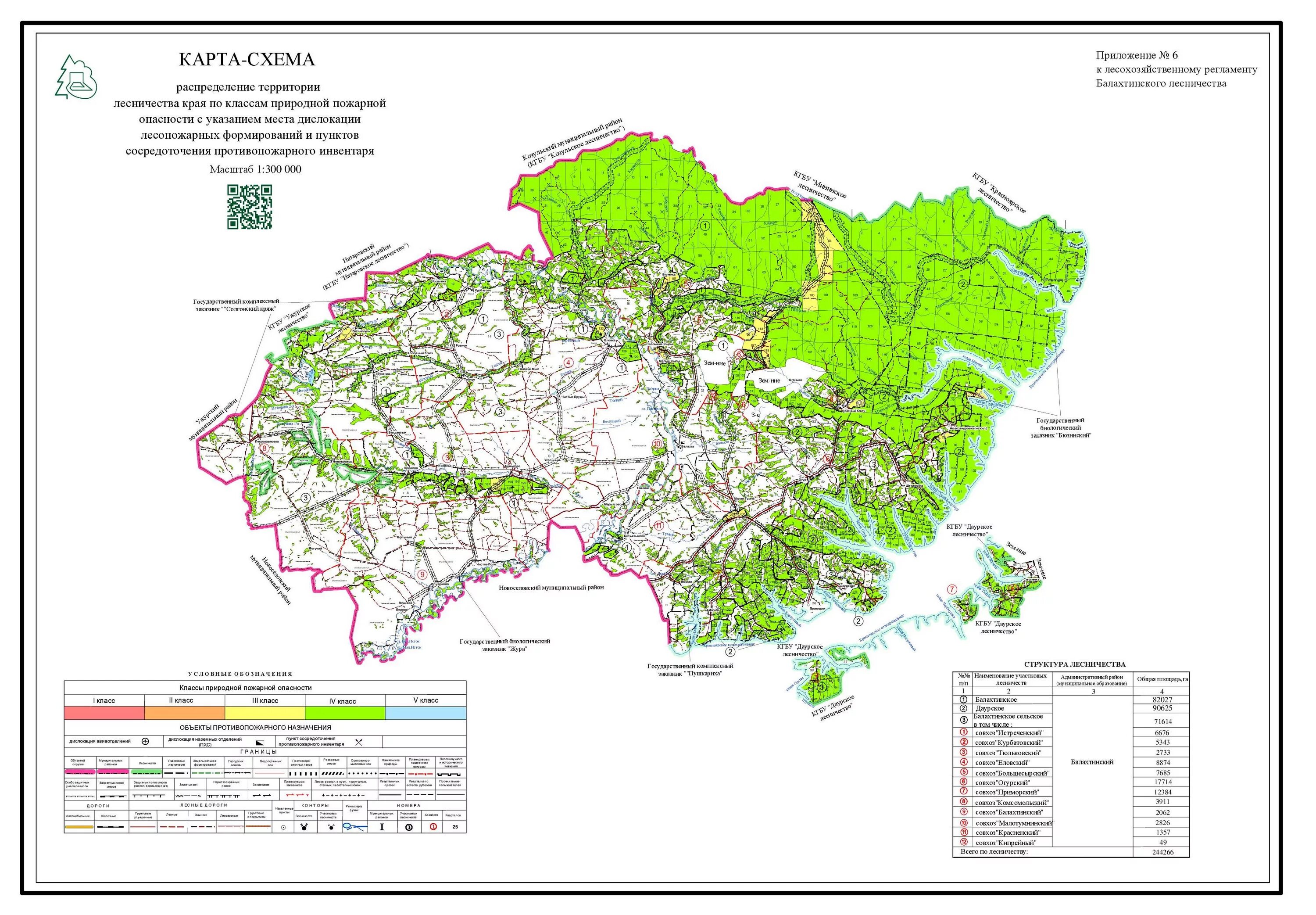 лесохозяйственные регламенты лесничеств красноярского края