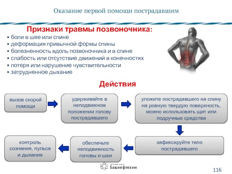 Травмы симптомы первая помощь. Травмы шеи оказания первой помощи. Симптомы травмы головы и позвоночника. Оказание первой помощи при болях в спине. Травмы , помощь стандарты оказания.