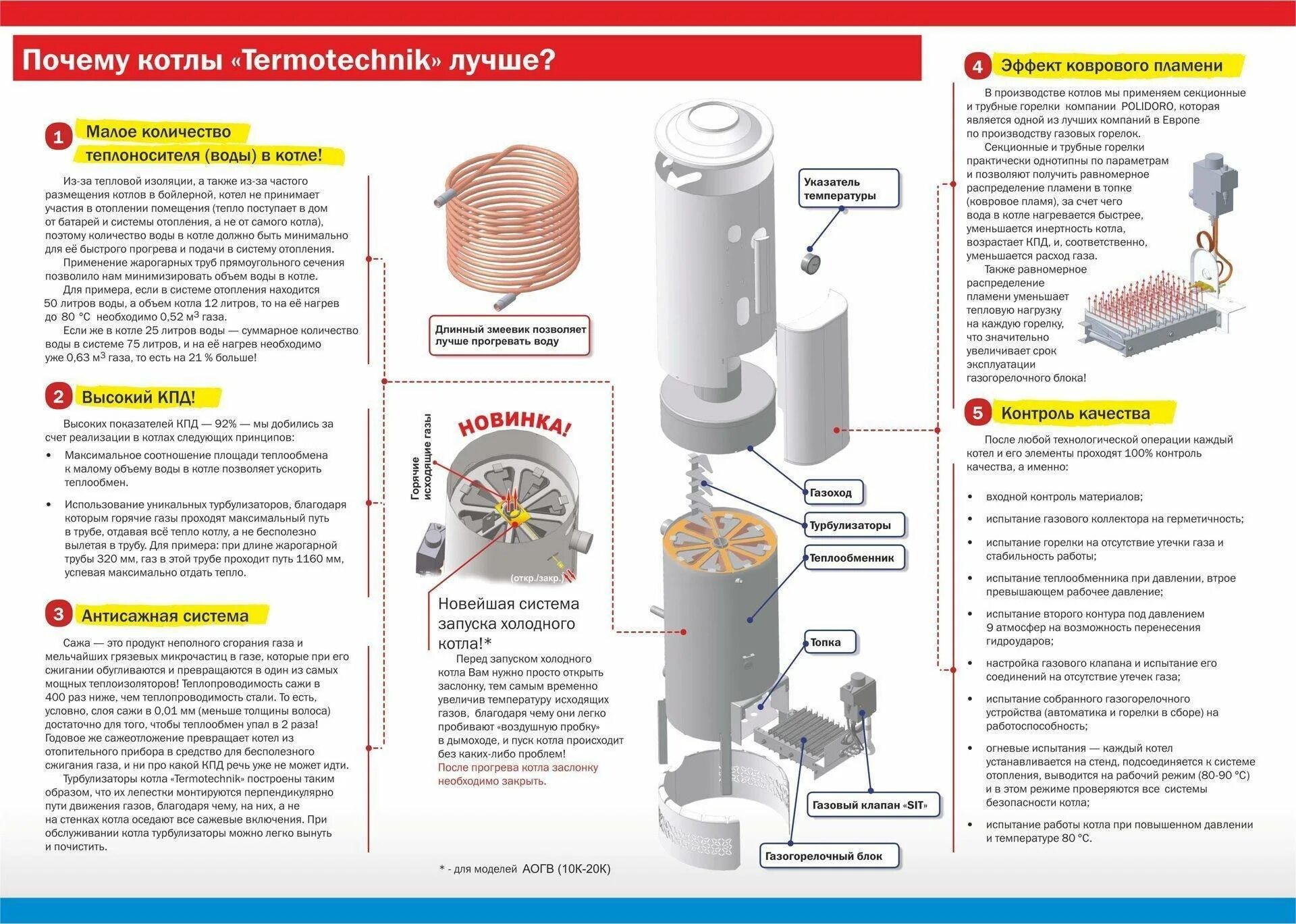 Котёл АОГВ 23.2 Жуковский. Газовый котел ЖМЗ АОГВ 11. Котел АОГВ 23. Аогв 23 1 жуковский