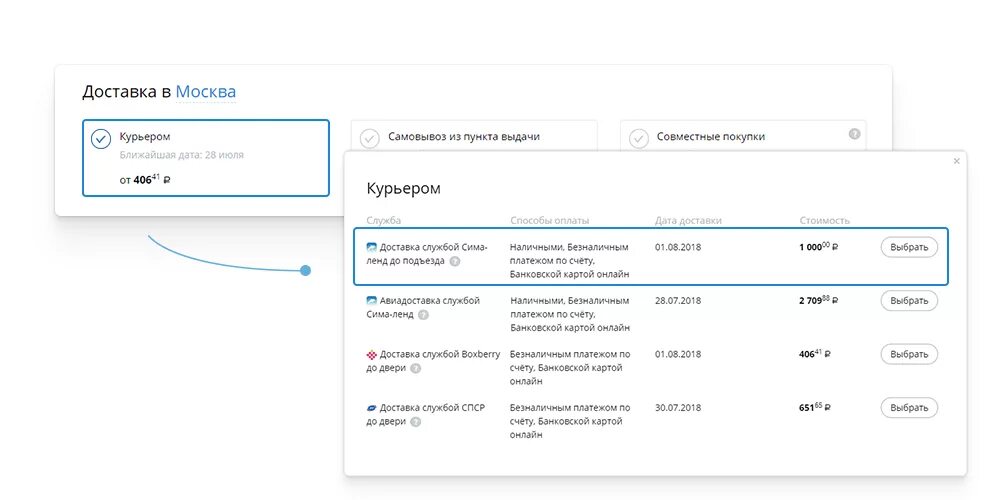 Выбрать время доставки. Выбор времени доставки на сайте.