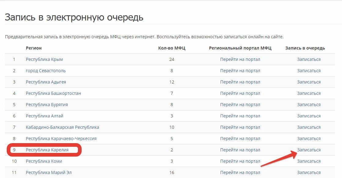 Сайт госуслуги через мфц. Запись в МФЦ через госуслуги. Записаться на очередь в МФЦ. МФЦ запись на прием через госуслуги. Записаться на очередь в МФЦ через госуслуги.