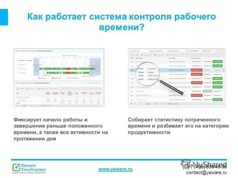 Собрать статистику времени