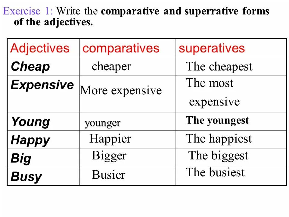 Write the comparative form of these adjectives. Write the Comparative form of the adjectives гдз. Write the Comparative form. Задание 1.Comparative and Superlative adjectives write the Comparative and Superlative forms of the adjectives. Write the Comparative and Superlative forms of the adjectives.