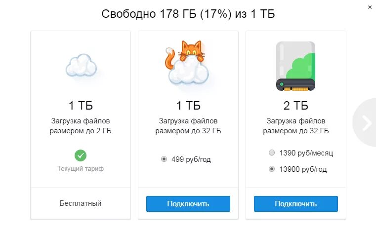 Облако майл. 1тб облако майл ру. Промокод облако.