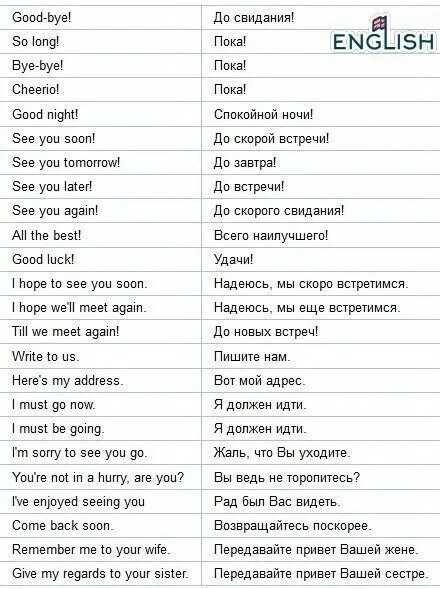 Как будет я не понимаю по английски. Выражения на английском. Слова на английском языке. Фразы английского языка которые необходимо. Слова которые нужны в английском.