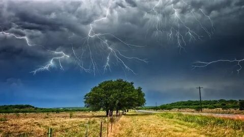 Weather photos