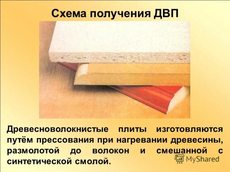 Мука из опилок. Получения технология двп и дсп. Получение искусственного древесного материала из древесных опилок. Полученный материал из стружки. Получение искусственного древесного материала из древесных опилок.