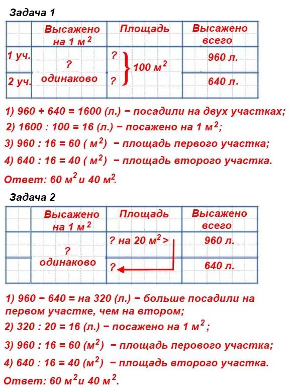 Площадь первого участка 120 м2. Задачи на квадратные метры. Сравни задачи и их решения. Задача на двух опытных участках. На двух опытных участках общей площадью 100 м2 высадили тюльпаны.