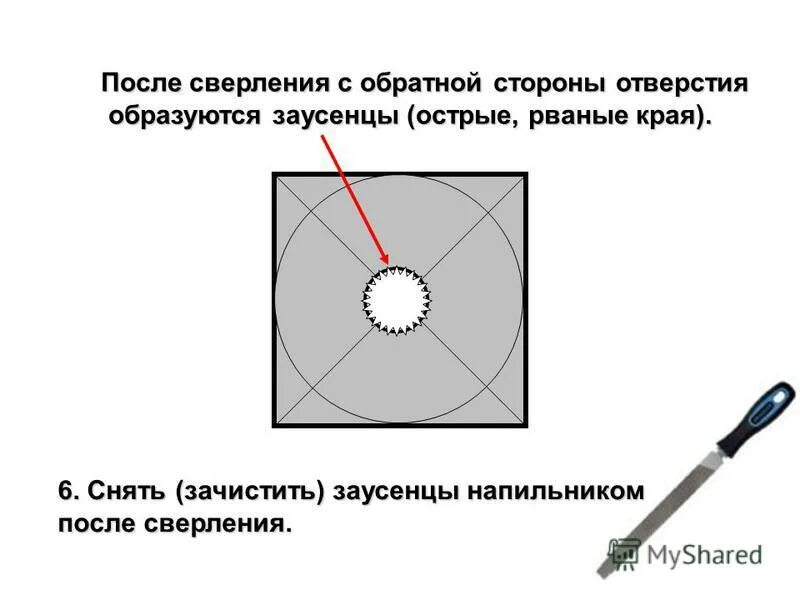 После сверления отверстия. Заусенцы после сверления. Чистота отверстия после сверления. Как зачистить заусенцы в отверстии. Заусенцы при сверлении глухого отверстия места зачистки.