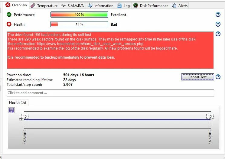 Hard программы. HDD Sentinel. SSD HD Sentinel. HDD Health. Hard Disk Sentinel HDD Performance.