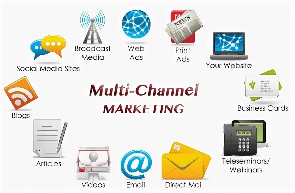 Multi channel
