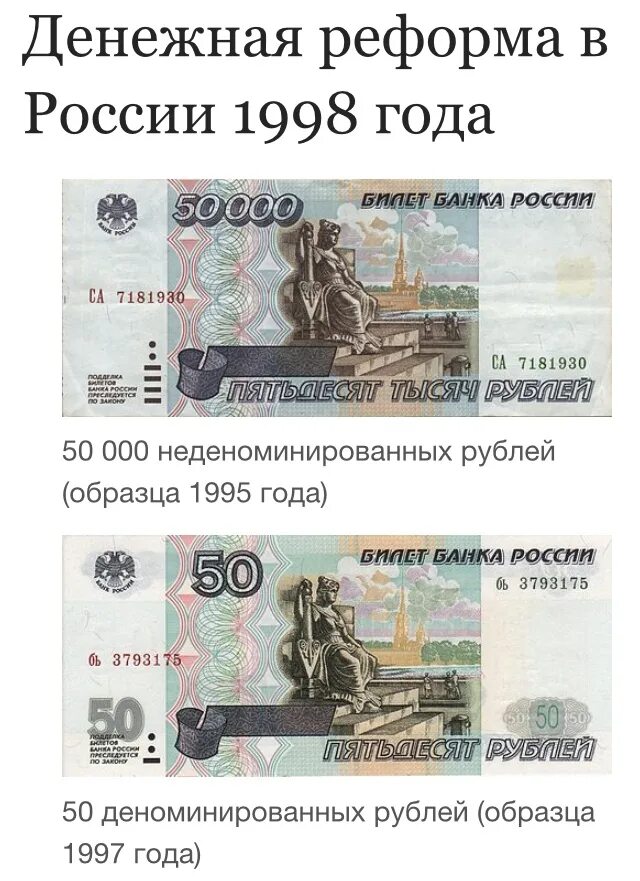 Денежная реформа 1998. 1998 Год деноминация рубля. Деньги России до деноминации 1998. Банкноты России 1998. Купюры до 1998 года в России.