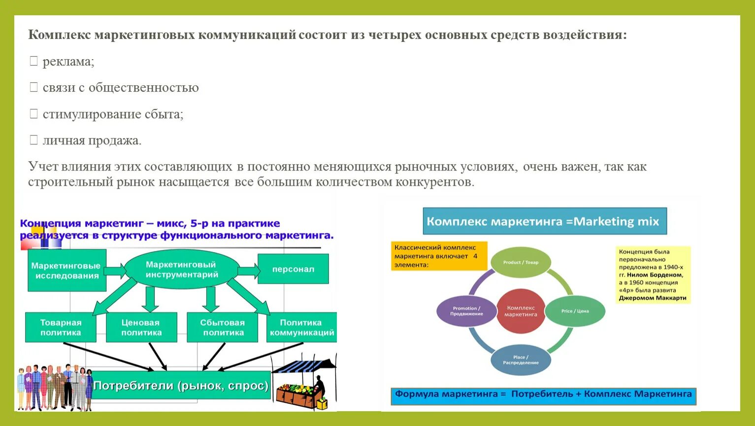 Суть маркетинговой коммуникации. Комплекс маркетинговых коммуникаций. Комплекс маркетинговых коммуникаций состоит. Элементы комплекса маркетинговых коммуникаций. 2. Комплекс маркетинговых коммуникаций.