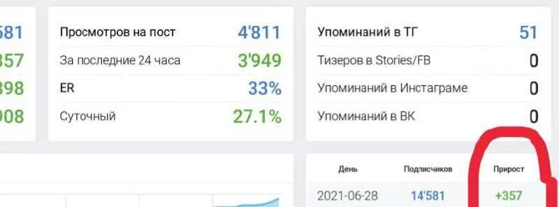 тт 1121. самокаты tт city scooter disk brake 1/2. тт трафик. тт трафик. ге пор телеграмм.