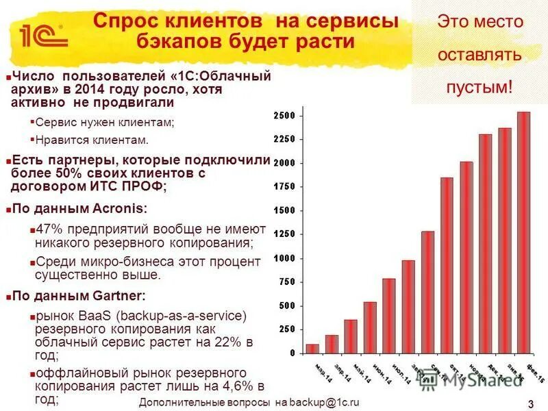 число будет расти. растущая луна. количество заболевших в россии. число будет расти. сейчас растущая луна или убывающая.