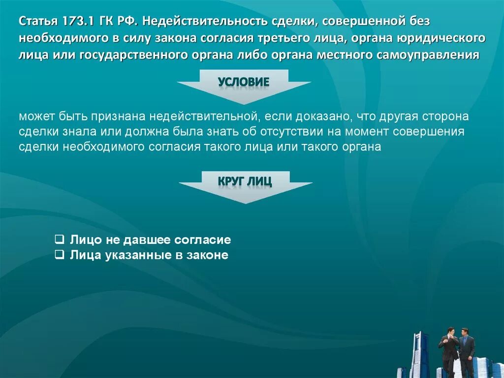 Ст 173 ГК РФ. Сделка статья. Статья 173 ГК РФ. Недействительность сделки юридического лица.