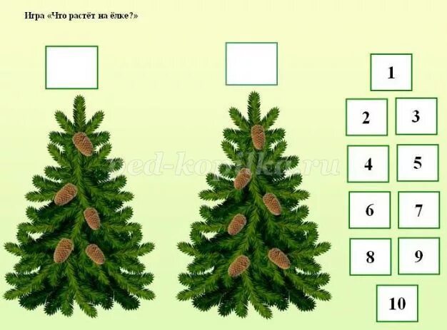 Раздаточный материал для математики ёлочки. Игровое упражнение " что растёт на ёлке ". Ель дидактический материал. Сосчитай елочки для дошкольников. Елки 1 разбор