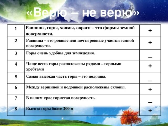 Равнины горы россии тест. Гора, равнина, холм овраг задание. Формы поверхности земли. Тест формы земной поверхности. Формы земной поверхности задания.