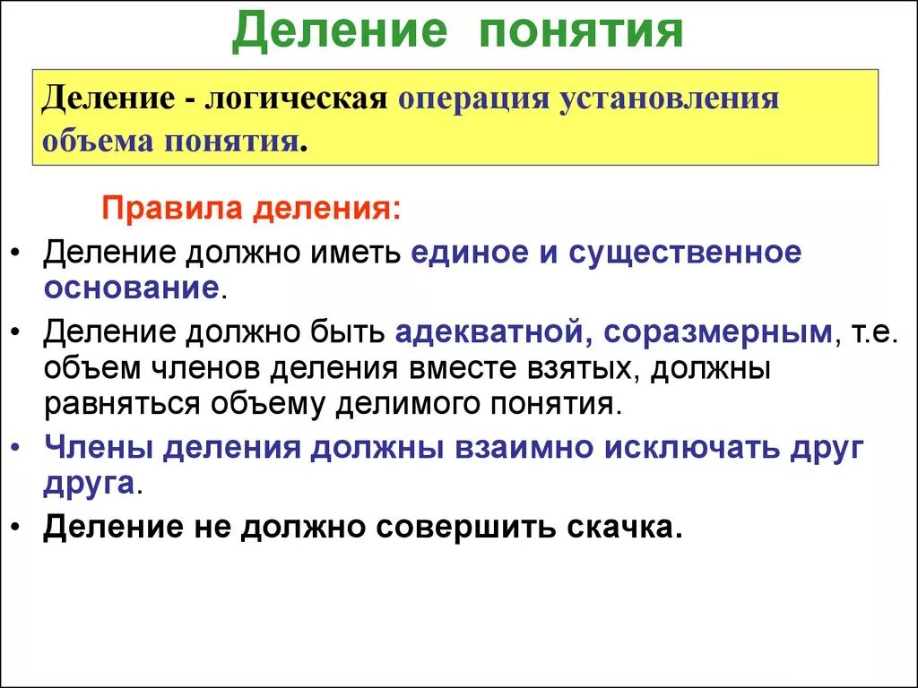 Правила как делить слова. Операция деления объема понятия в логике. Операция деления понятий в логике. Деление объема понятий в логике. Правила деления понятий в логике.