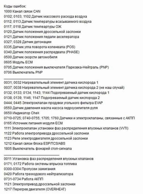 Ошибки ниссан х трейл т30