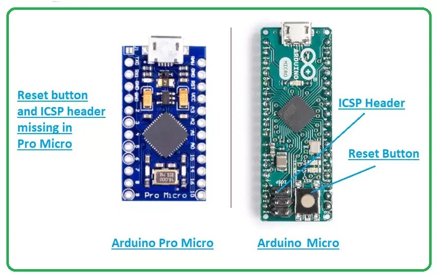 Прошивка микро. Arduino Pro Micro atmega32u4. Arduino 32u4 Pro Micro pinout. Atmega32u4 Pro Micro pinout. Arduino Leonardo/Micro/Pro Micro.