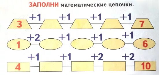 Десяток множество. Цепочка примеров до 10 сложение и вычитание. Математические Цепочки для дошкольников. Цепочка примеров для дошкольников. Математические Цепочки до 10.