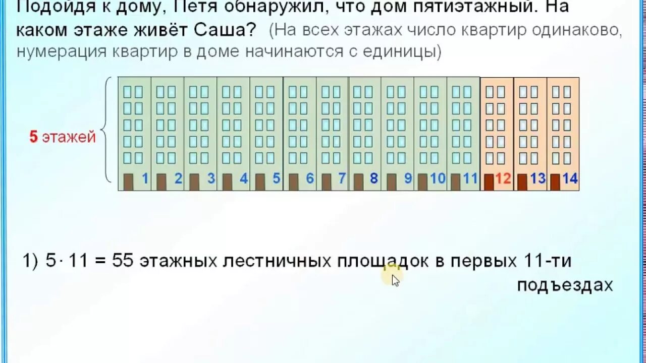 На каждом этаже девятом этаже. Задача про этажи и квартиры. Пятиэтажные дома нумерация квартир. Задачу в двенадцатиэтажном доме. Задача на каком этаже находится квартира.