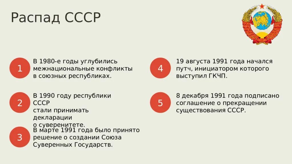 Изменения произошедшие после распада ссср. Распад СССР. Распад СССР слайд. Распад советского Союза презентация. События после распада СССР.